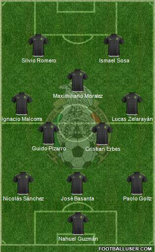 Mexico Formation 2017