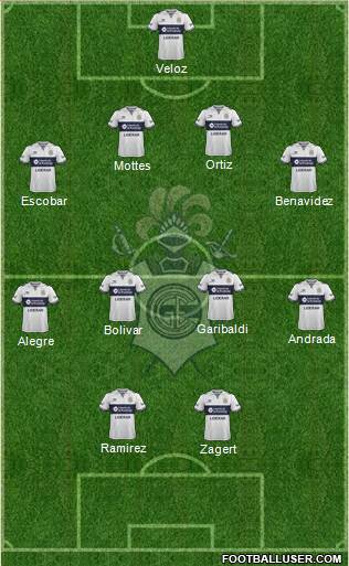 Gimnasia y Esgrima de La Plata Formation 2017