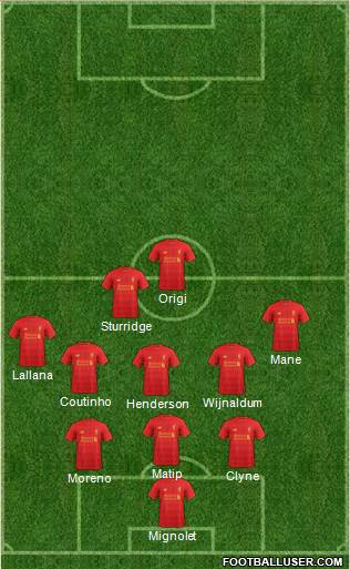 Liverpool Formation 2017
