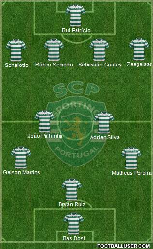 Sporting Clube de Portugal - SAD Formation 2017