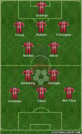 OGC Nice Côte d'Azur Formation 2017