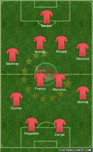 Estudiantes de La Plata Formation 2017