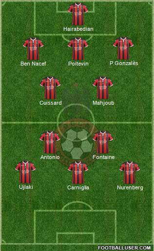 OGC Nice Côte d'Azur Formation 2017