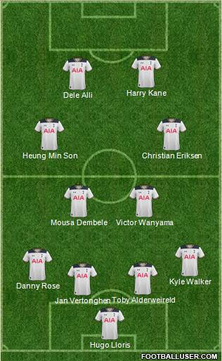 Tottenham Hotspur Formation 2017