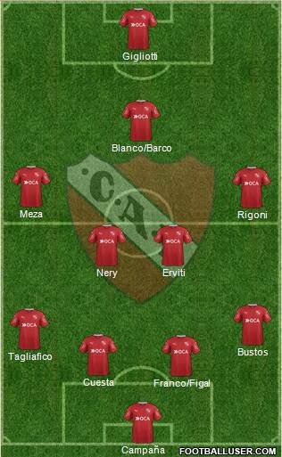 Independiente Formation 2017