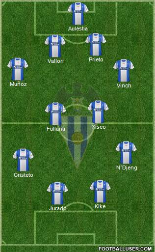 C.D. Alcoyano Formation 2017