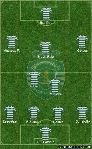 Sporting Clube de Portugal - SAD Formation 2017
