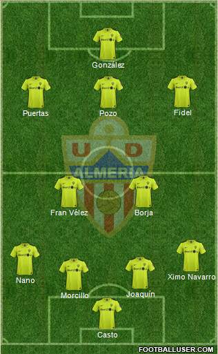 U.D. Almería S.A.D. Formation 2017