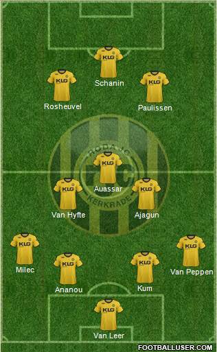 Roda JC Formation 2017