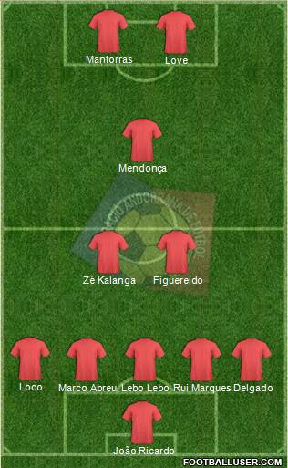 Andorra Formation 2017