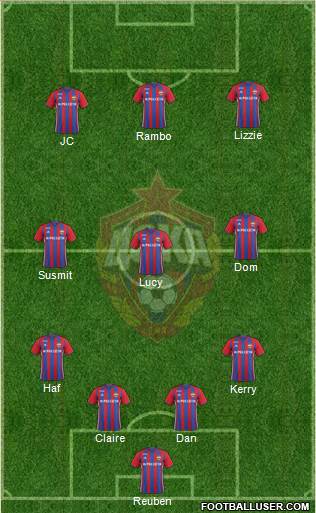 CSKA Moscow Formation 2017
