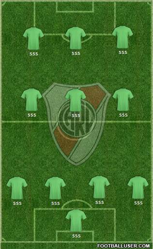 River Plate Formation 2017