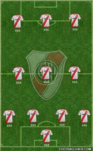 River Plate Formation 2017