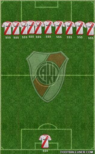 River Plate Formation 2017