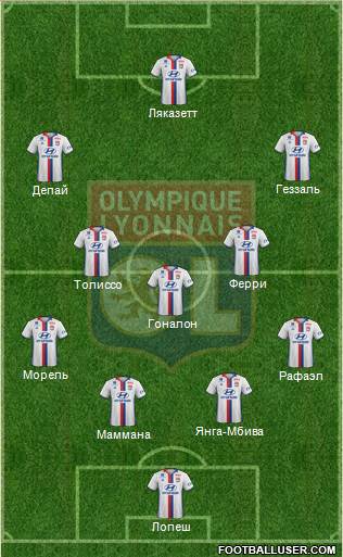 Olympique Lyonnais Formation 2017