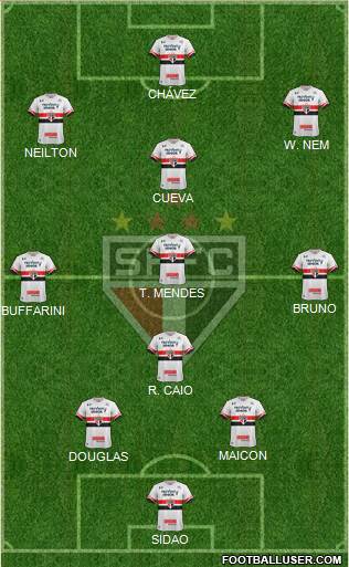 São Paulo FC Formation 2017