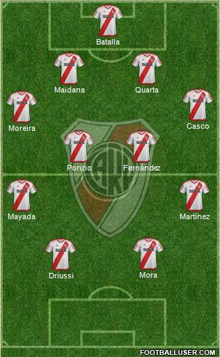 River Plate Formation 2017