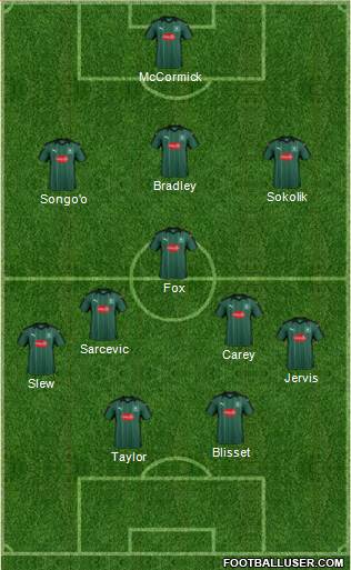 Plymouth Argyle Formation 2017