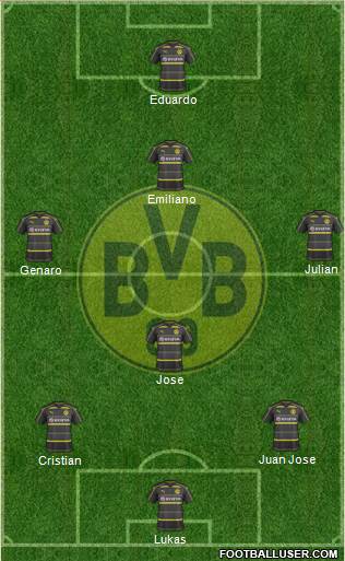 Borussia Dortmund Formation 2017