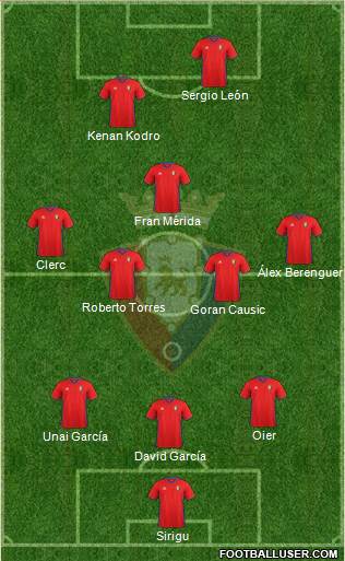 C. At. Osasuna Formation 2017
