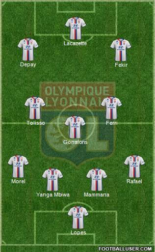 Olympique Lyonnais Formation 2017