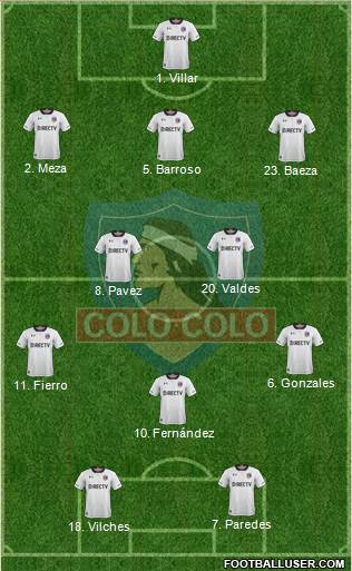 CSD Colo Colo Formation 2017