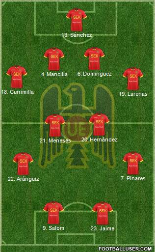 CD Unión Española S.A.D.P. Formation 2017
