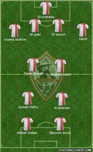 Zamalek Sporting Club Formation 2017