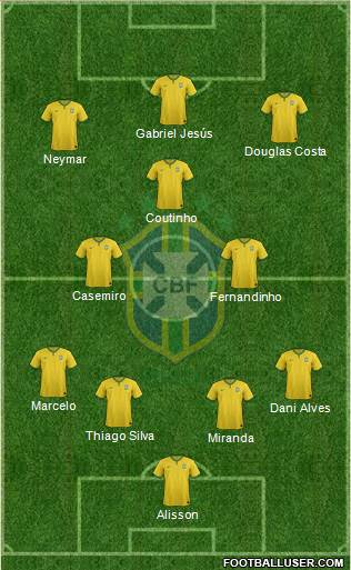 Brazil Formation 2017