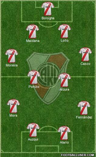 River Plate Formation 2017