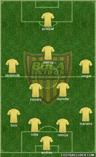 Boca Unidos Formation 2017