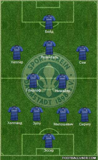 SV Darmstadt 98 Formation 2017