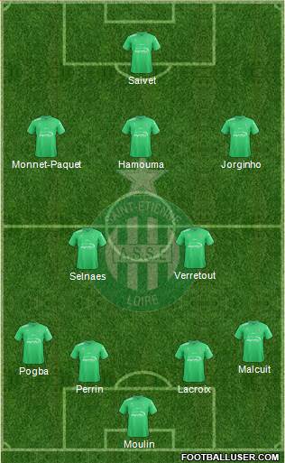 A.S. Saint-Etienne Formation 2017