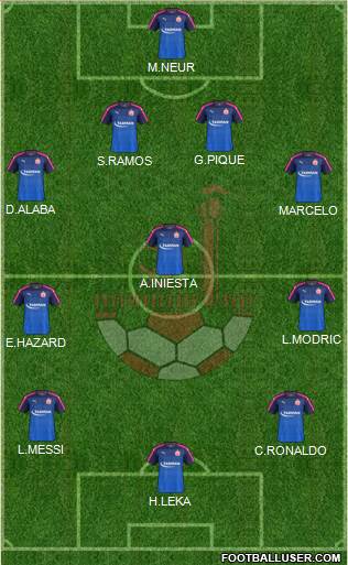Hapoel Be'er-Sheva Formation 2017