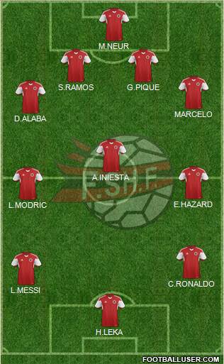 Albania Formation 2017