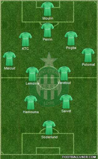 A.S. Saint-Etienne Formation 2017