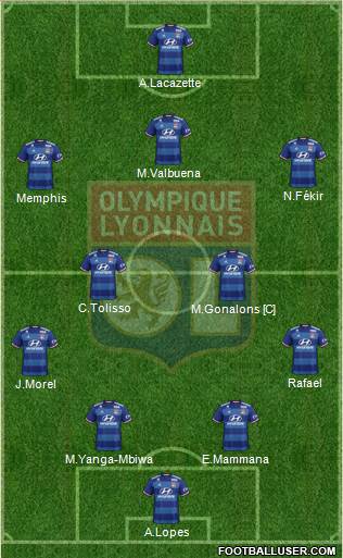Olympique Lyonnais Formation 2017
