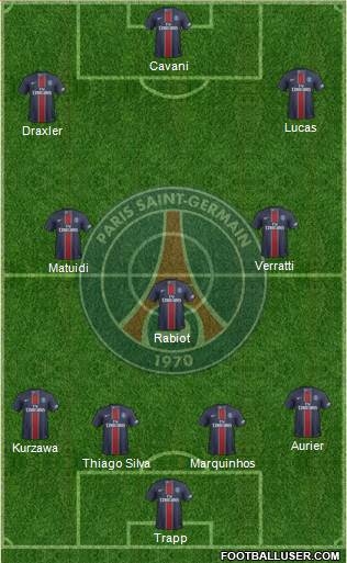 Paris Saint-Germain Formation 2017
