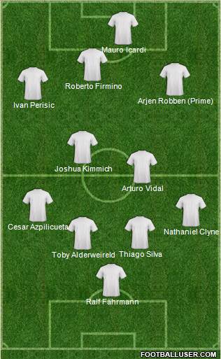 Preston North End Formation 2017