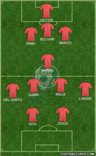 Bengal Mumbai Football Club Formation 2017