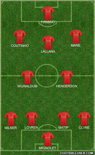 Liverpool Formation 2017