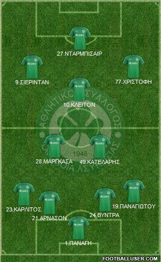 AS Omonoia Nicosia 4-2-1-3 football formation