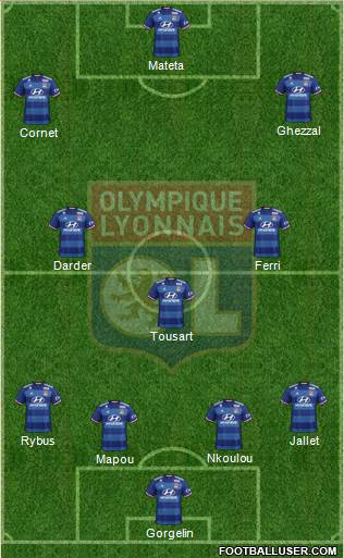 Olympique Lyonnais Formation 2017