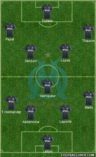 Olympique de Marseille Formation 2017