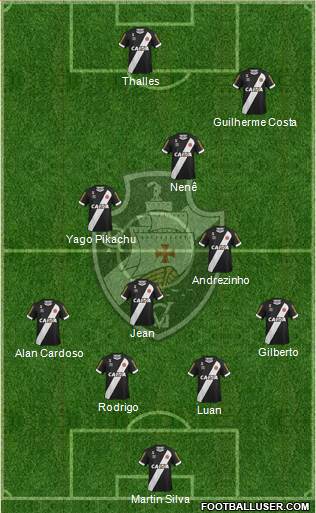 CR Vasco da Gama Formation 2017