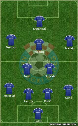 NK Siroki Brijeg Formation 2017