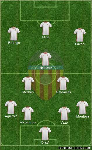 Valencia C.F., S.A.D. Formation 2017