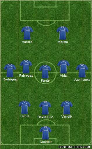Chelsea Formation 2017