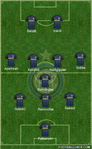 F.C. Internazionale Formation 2017