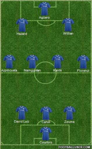 Chelsea Formation 2017